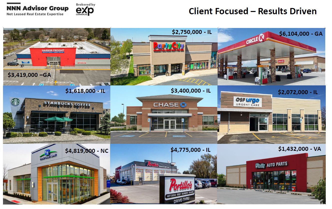 Buying and Selling NNN Properties in Today's Transitioning Market NNN